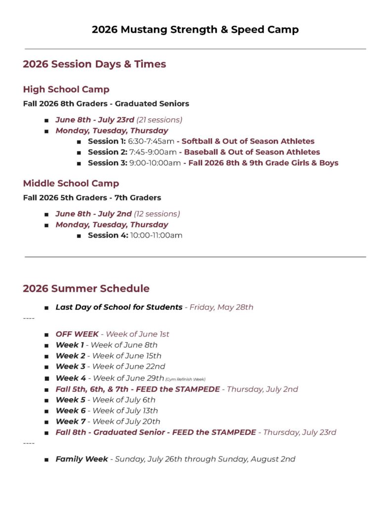 2026 Mustang Strength & Speed Camp