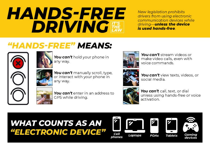 GTSB HandsFree Guide 2025 Final